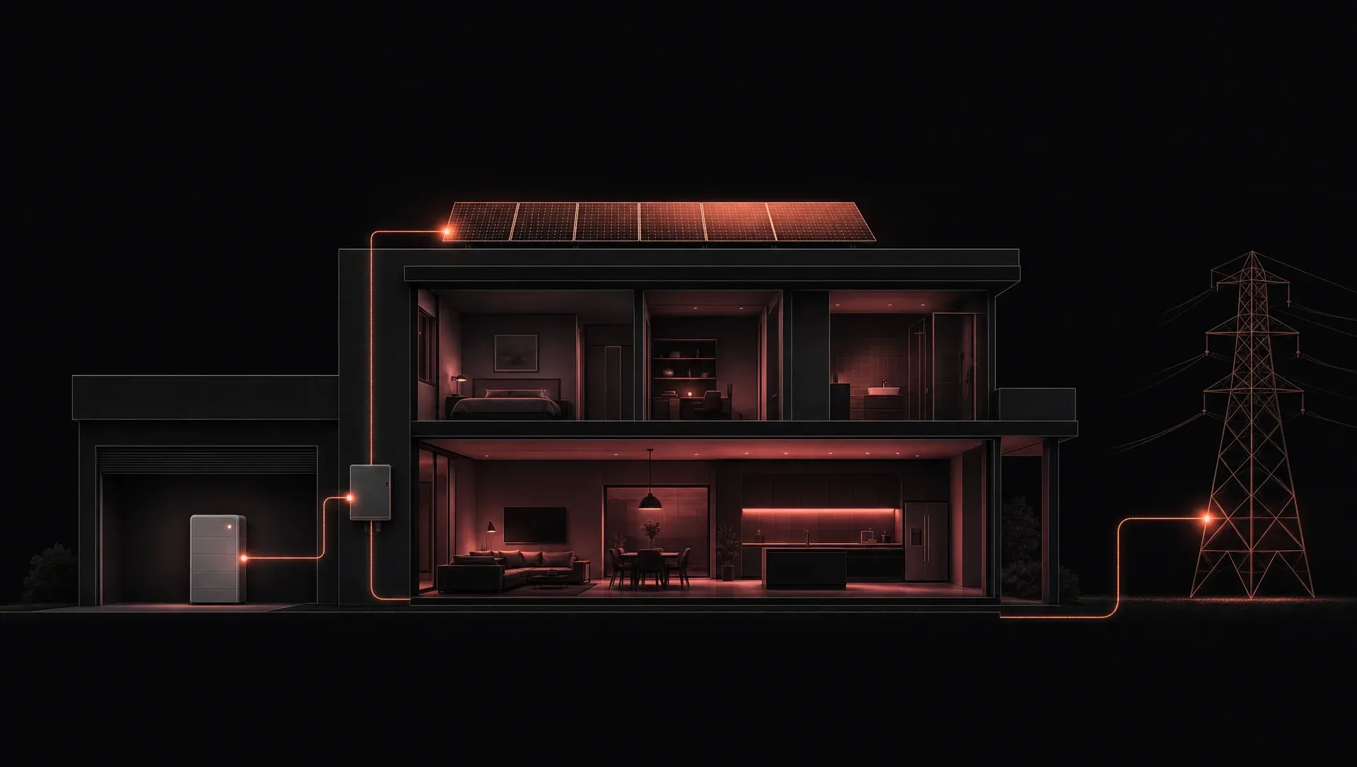 Cutaway of a solar home showing panels, inverter, battery, living space and the grid